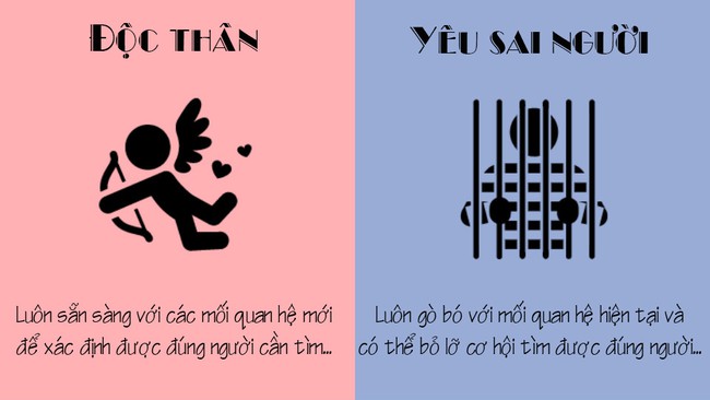 7 L&yacute; do kh&ocirc;ng thể đ&uacute;ng hơn chứng tỏ th&agrave; F.A c&ograve;n hơn y&ecirc;u sai người - Ảnh 2.