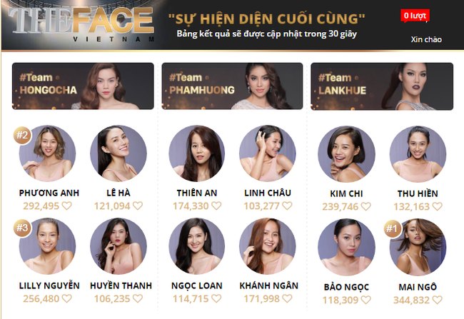 Đ&acirc;y l&agrave; thuyết &acirc;m mưu cho h&agrave;nh động loại Mai Ng&ocirc; của Phạm Hương - Ảnh 2.