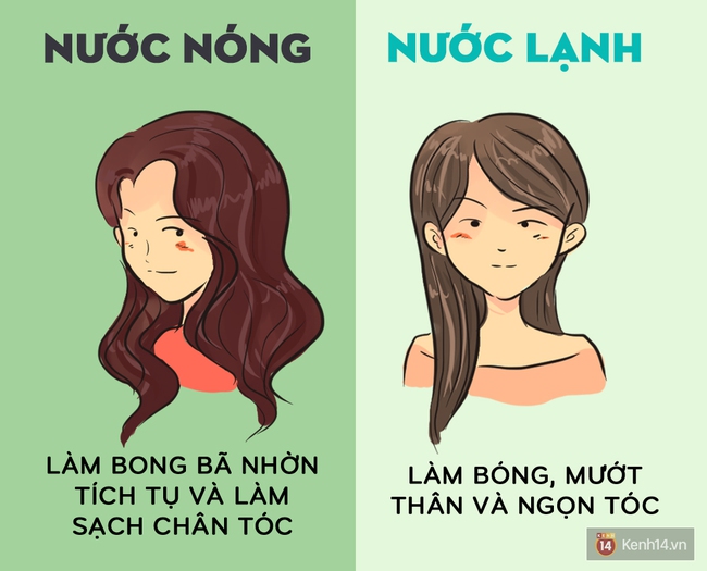 Nên gội đầu bằng nước nóng hay nước lạnh để vừa tốt cho sức khoẻ vừa đẹp tóc - Ảnh 2.