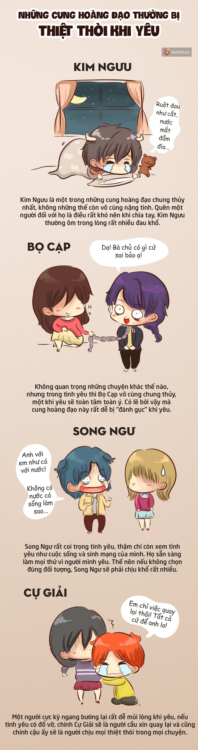 Điểm danh những cung ho&agrave;ng đạo lu&ocirc;n thiệt th&ograve;i khi y&ecirc;u - Ảnh 1.