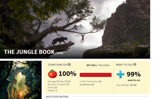 Chipu mặc k&iacute;n cổng cao tường dự họp b&aacute;o The Jungle Book bất chấp trời S&agrave;i G&ograve;n n&oacute;ng bức - Ảnh 9.