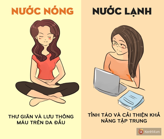 Nên gội đầu bằng nước nóng hay nước lạnh để vừa tốt cho sức khoẻ vừa đẹp tóc - Ảnh 3.