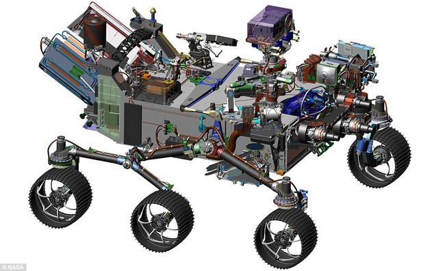NASA sắp phóng robot thám hiểm sao Hỏa mới: tìm sự sống ngoài hành tinh - Ảnh 2.