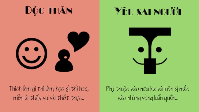 7 Lý do không thể đúng hơn chứng tỏ thà F.A còn hơn yêu sai người - Ảnh 4.