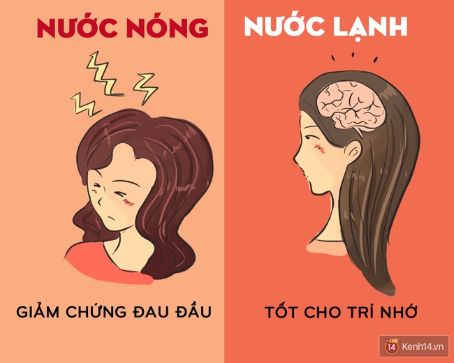 Nên gội đầu bằng nước nóng hay nước lạnh để vừa tốt cho sức khoẻ vừa đẹp tóc - Ảnh 5.