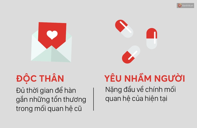 7 l&yacute; do chứng minh độc th&acirc;n cũng buồn, nhưng y&ecirc;u nhầm người c&ograve;n buồn hơn - Ảnh 5.