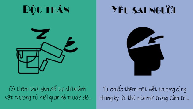 7 L&yacute; do kh&ocirc;ng thể đ&uacute;ng hơn chứng tỏ th&agrave; F.A c&ograve;n hơn y&ecirc;u sai người - Ảnh 6.