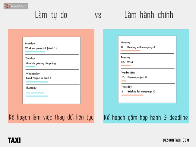 6 sự khác biệt cơ bản giữa làm việc tự do và làm hành chính văn phòng - Ảnh 11.