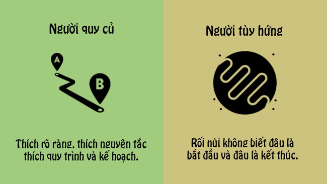 Bạn là ai? Người quy củ nguyên tắc hay tùy hứng tự do? - Ảnh 7.