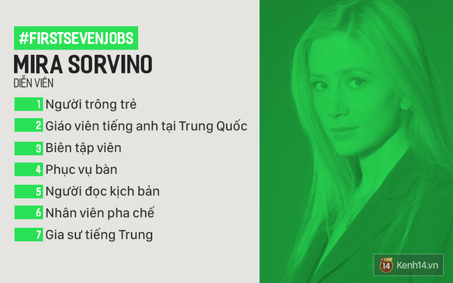 Nghe những người nổi tiếng tr&uacute;t nỗi l&ograve;ng về 7 c&ocirc;ng việc đầu ti&ecirc;n trong đời - Ảnh 4.