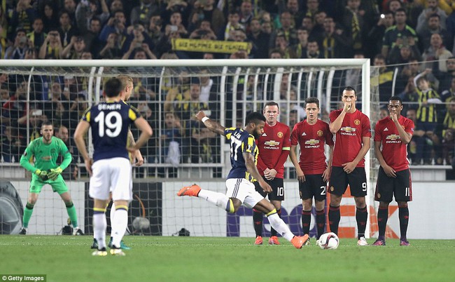 Man Utd đối mặt nguy cơ chia tay C&uacute;p C2 sau trận thua Fenerbahce - Ảnh 10.