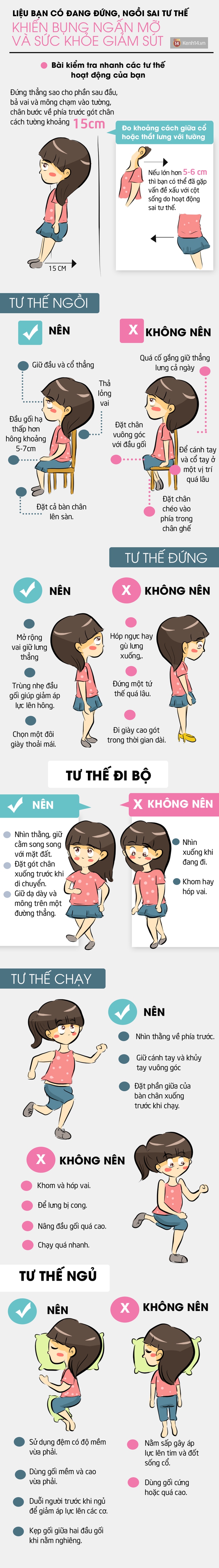 Liệu bạn có đang đứng ngồi sai tư thế khiến bụng ngấn mỡ? - Ảnh 1.