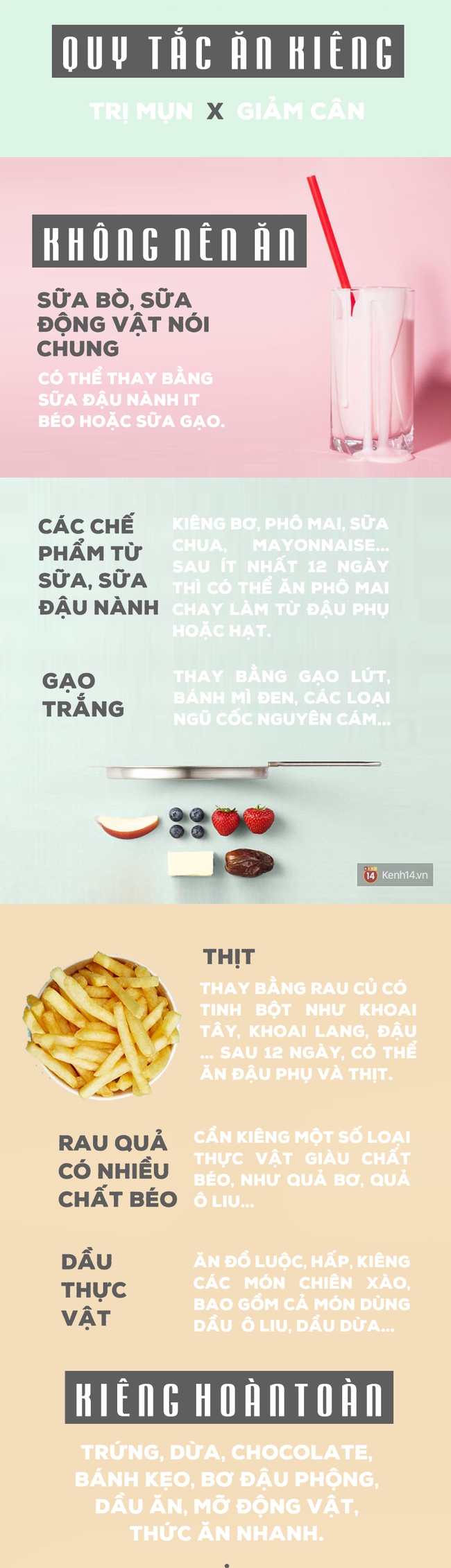 Học tập  chế độ ăn vừa giúp giảm cân vừa trị mụn hiệu quả của cặp chị em ở Mỹ - Ảnh 4.