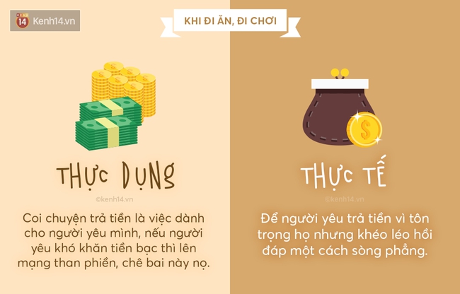 Bạn đang yêu thực dụng hay đang yêu thực tế? - Ảnh 5.