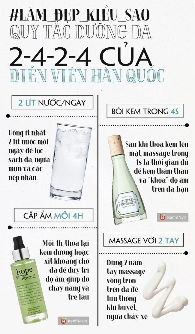 Quy tắc 2 - 4 - 2 - 4 “thần thánh” làm nên làn da tuyệt đẹp của người Hàn - Ảnh 2.