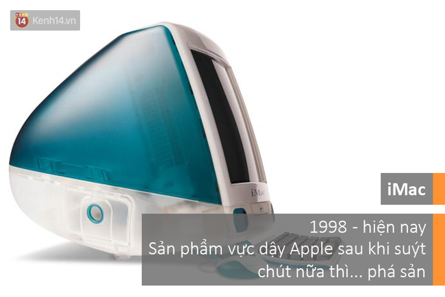 10 sản phẩm đã tạo nên tên tuổi Apple - Ảnh 4.