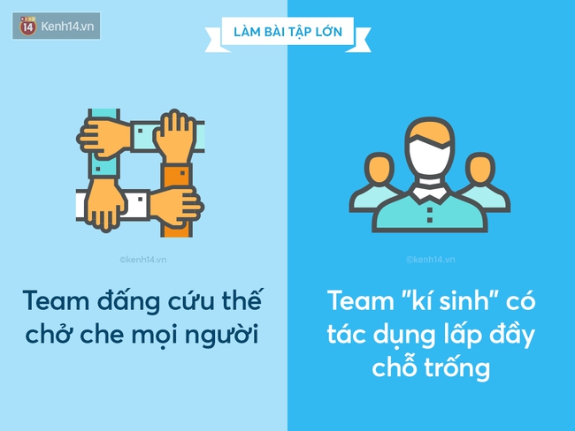 Tôi thấy hai kiểu người trong lớp học... - Ảnh 1.