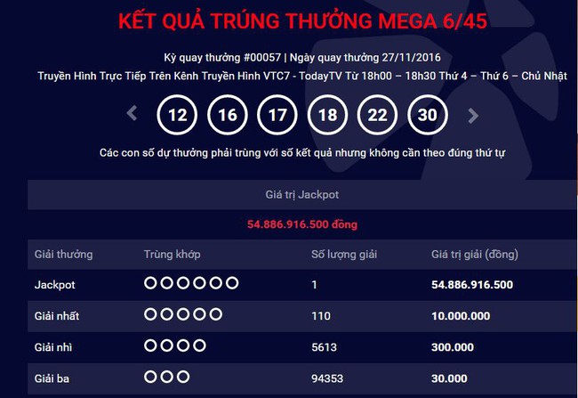 Người trúng giải Jackpot lần thứ 5 mua vé tại quận 5, TP. HCM - Ảnh 1.