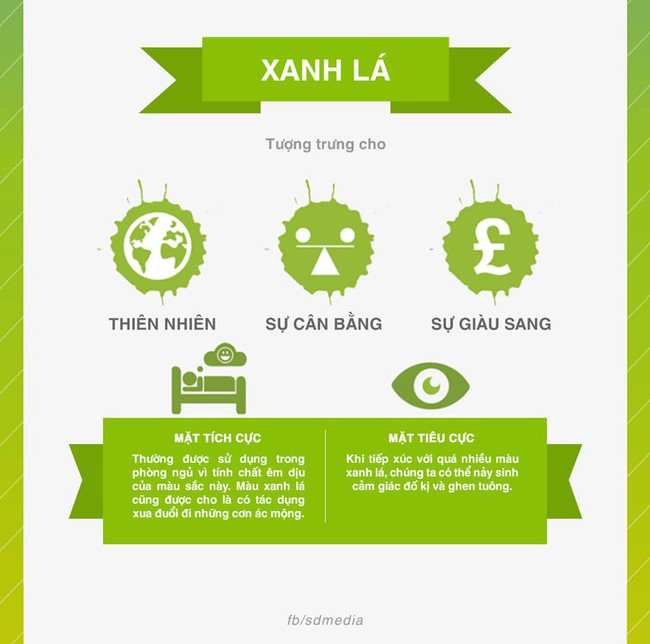 Sự vi diệu của m&agrave;u sắc: rất nhiều &yacute; nghĩa v&agrave; t&aacute;c động t&acirc;m l&yacute; con người - Ảnh 3.