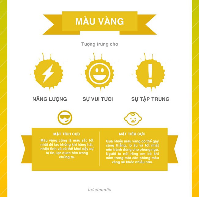 Sự vi diệu của m&agrave;u sắc: rất nhiều &yacute; nghĩa v&agrave; t&aacute;c động t&acirc;m l&yacute; con người - Ảnh 4.