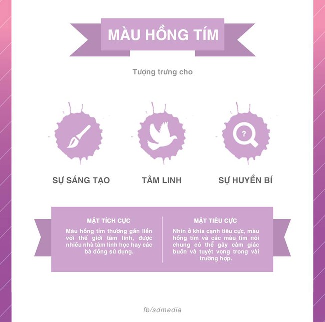 Sự vi diệu của m&agrave;u sắc: rất nhiều &yacute; nghĩa v&agrave; t&aacute;c động t&acirc;m l&yacute; con người - Ảnh 8.