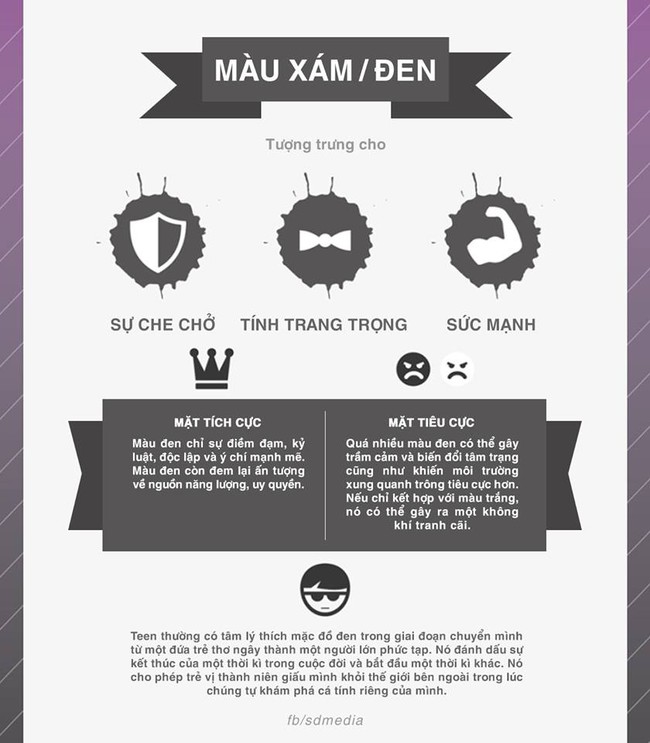 Sự vi diệu của m&agrave;u sắc: rất nhiều &yacute; nghĩa v&agrave; t&aacute;c động t&acirc;m l&yacute; con người - Ảnh 9.