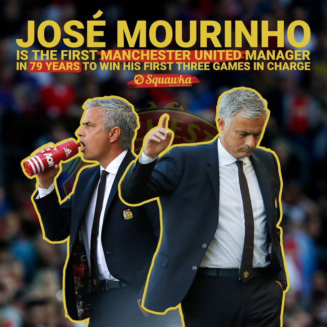 Mourinho cân bằng kỷ lục tồn tại gần 1 thế kỷ ở MU - Ảnh 1.