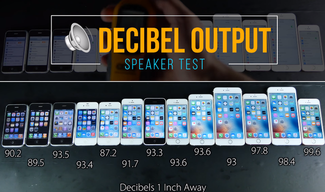 13 đời iPhone đọ sức: Mới nhất c&oacute; phải l&agrave; tốt nhất? - Ảnh 9.