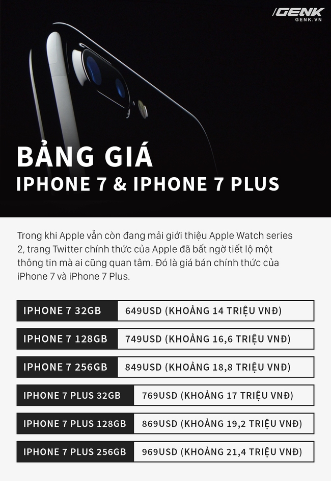 Lộ bảng giá iPhone 7 và iPhone 7 Plus, giá khởi điểm từ 14 triệu đồng - Ảnh 2.
