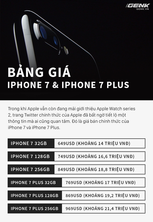 Lộ bảng gi&aacute; iPhone 7 v&agrave; iPhone 7 Plus, gi&aacute; khởi điểm từ 14 triệu đồng - Ảnh 2.