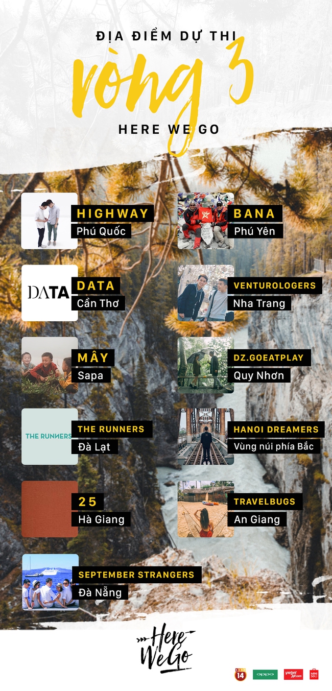 11 đội xuất sắc của Here We Go đ&atilde; c&oacute; buổi gặp gỡ trực tiếp tại hai đầu Nam, Bắc - Ảnh 14.