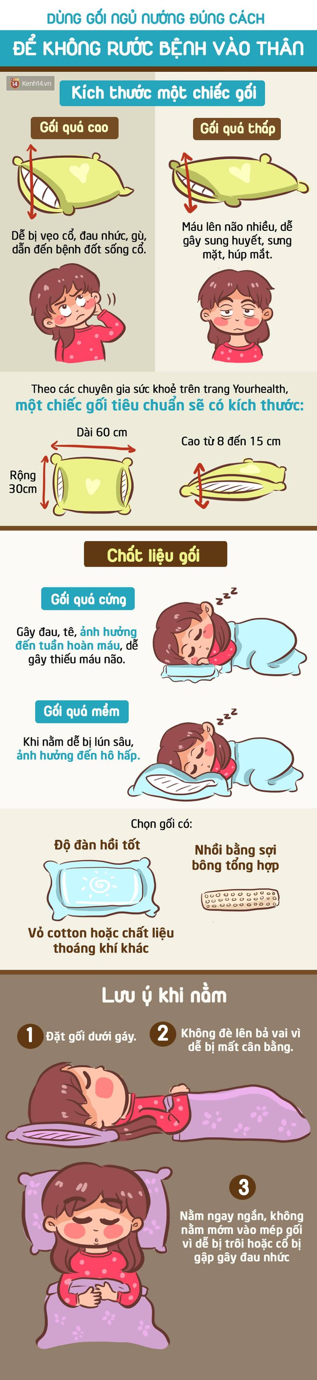 Dùng gối ngủ nướng đúng cách để không rước bệnh vào thân - Ảnh 1.