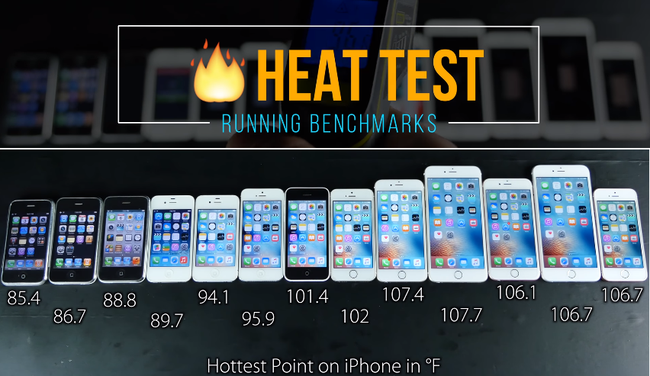 13 đời iPhone đọ sức: Mới nhất c&oacute; phải l&agrave; tốt nhất? - Ảnh 11.