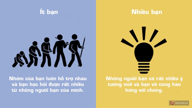 8 lý do vì sao có quá nhiều bạn bè không phải là một ý kiến hay - Ảnh 5.