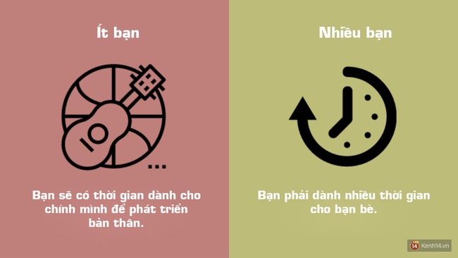 8 lý do vì sao có quá nhiều bạn bè không phải là một ý kiến hay - Ảnh 9.