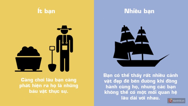 8 lý do vì sao có quá nhiều bạn bè không phải là một ý kiến hay - Ảnh 15.