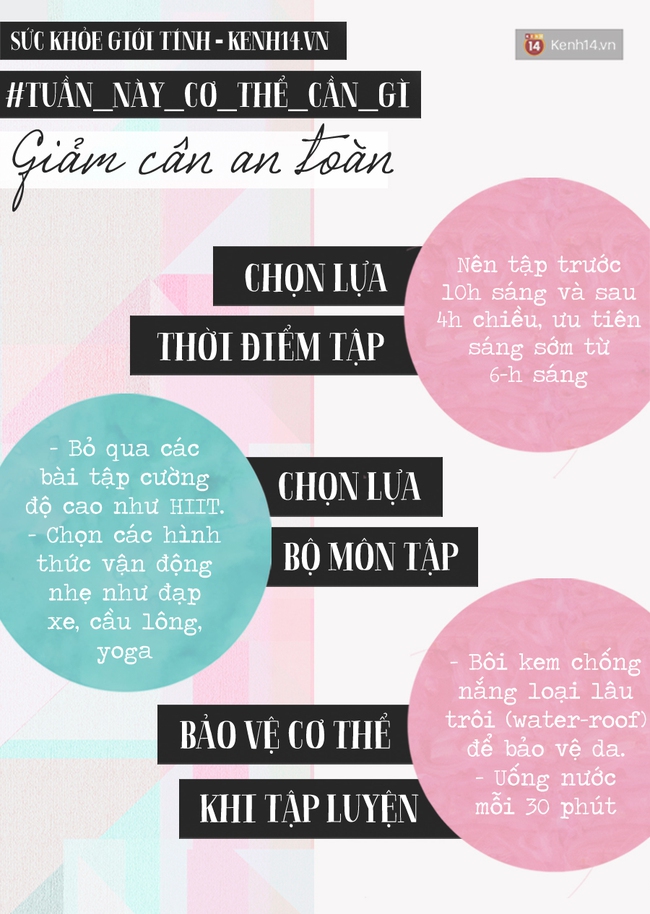 Bí quyết giữ da sáng mịn, người khỏe đẹp trong thời tiết nóng đỉnh điểm - Ảnh 4.