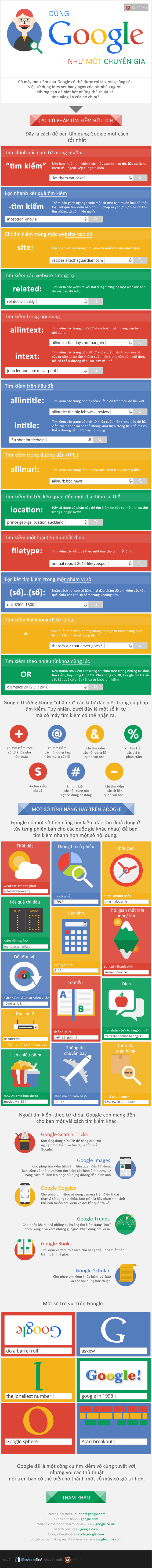 Dùng Google mỗi ngày mà không biết những mẹo này thì... phí nửa cuộc đời - Ảnh 1.