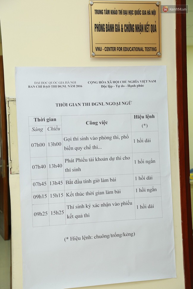 Sáng nay, 70.000 sĩ tử bước vào kỳ thi Đánh giá năng lực của trường ĐH Quốc gia - Ảnh 18.