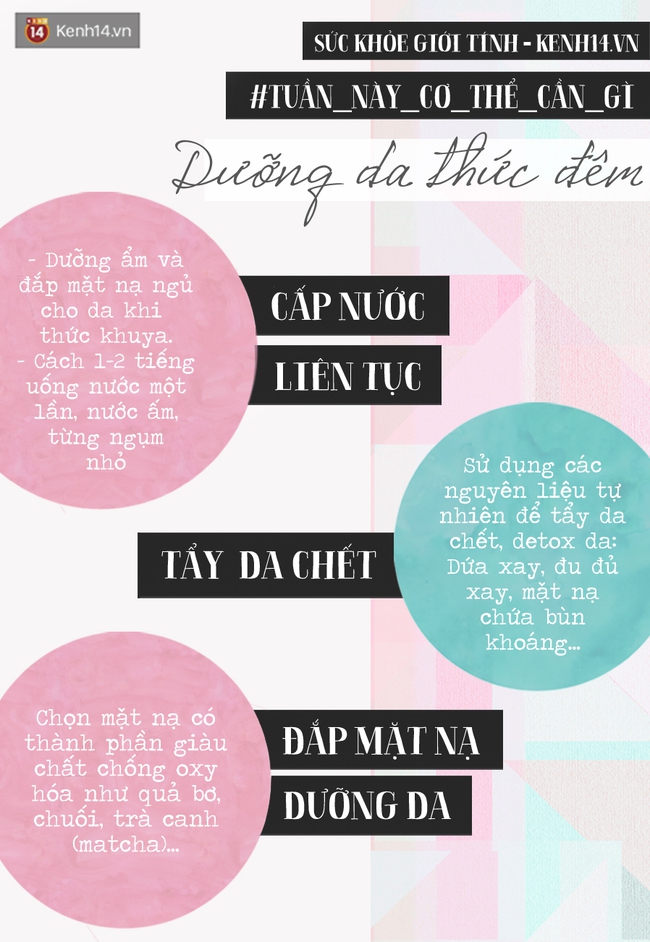 Cao điểm mùa thi: Làm gì để khỏe mạnh, học tốt và xinh đẹp? - Ảnh 2.