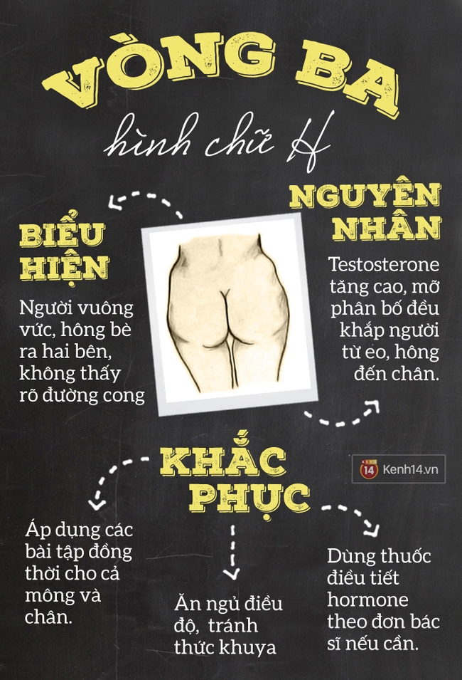 Để vòng 3 đạt chuẩn: Cách khắc phục cho từng dáng - Ảnh 4.