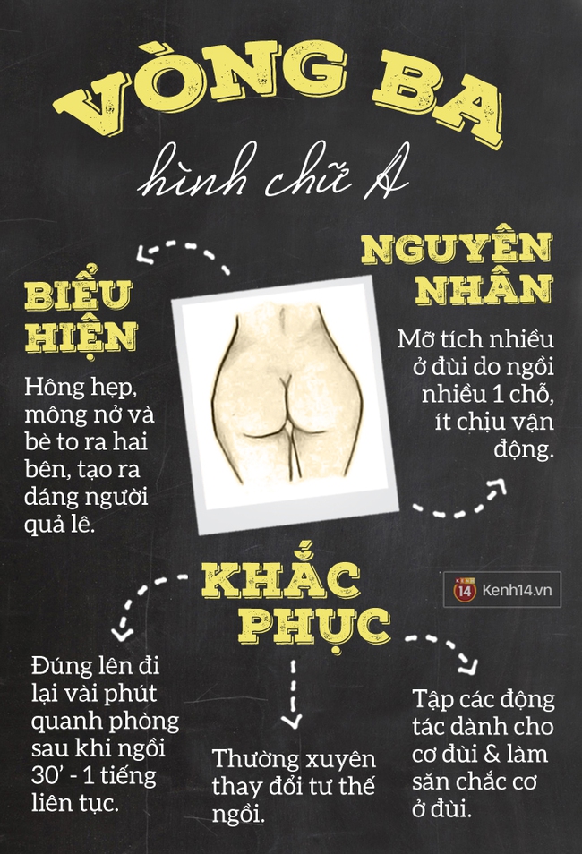 Để vòng 3 đạt chuẩn: Cách khắc phục cho từng dáng - Ảnh 7.