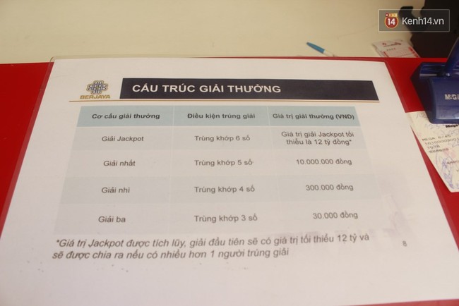 Người Sài Gòn hào hứng trải nghiệm vé số tự chọn giải thưởng 12 tỷ lần đầu ra mắt - Ảnh 8.