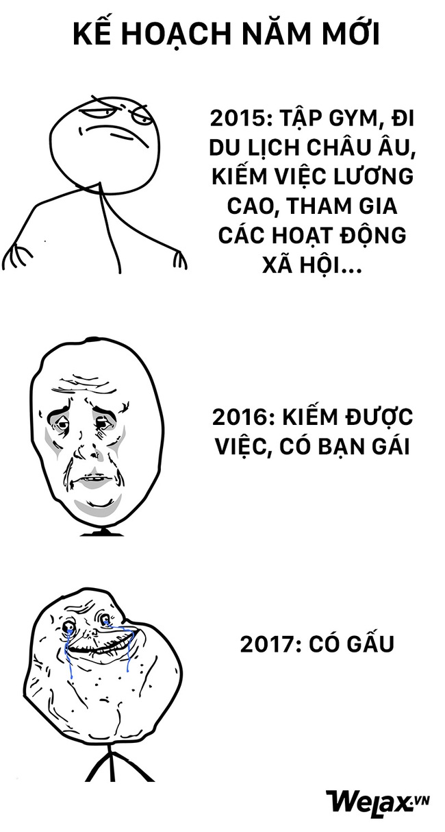 Hết năm tới nơi rồi, lo mà tổng kết 2016 và lên kế hoạch cho 2017 đi nào các bạn! - Ảnh 11.