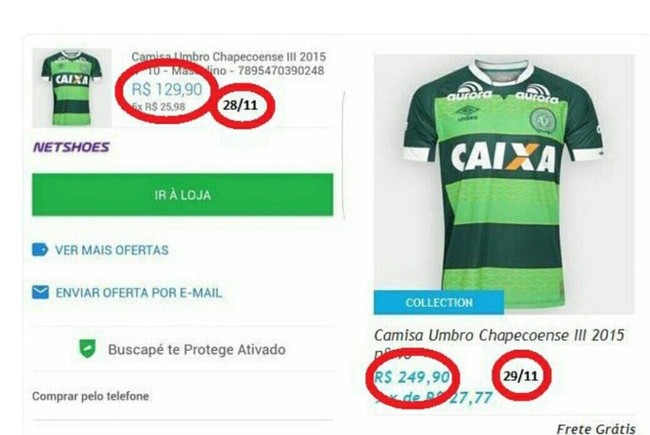 Công ty nhận mưa gạch đá vì bị nghi trục lợi sau tai nạn máy bay kinh hoàng của Chapecoense - Ảnh 1.