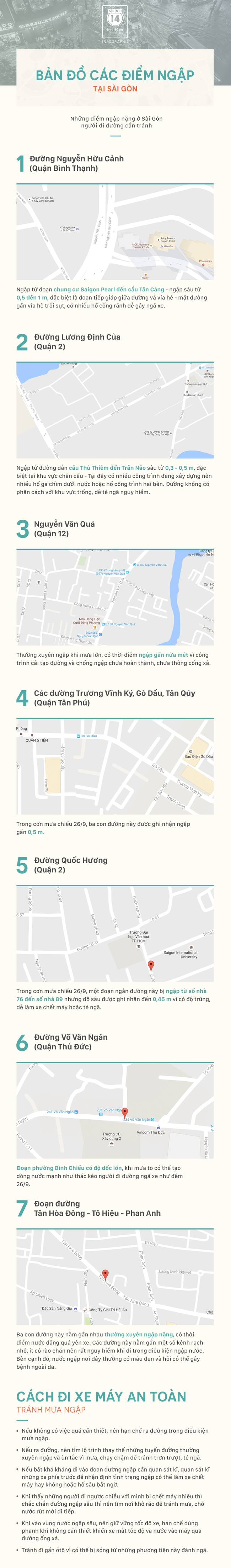 Infographic: 7 điểm ngập nặng nhất ở Sài Gòn khi có mưa lớn - Ảnh 1.