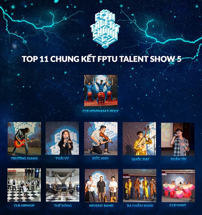 Đến hẹn lại lên, FPTU Talent Show (2016) đã quay trở lại với vô số tiết mục đặc sắc và ấn tượng! - Ảnh 24.