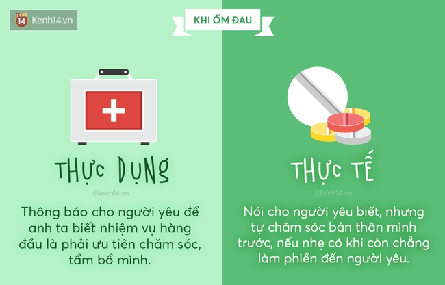 Bạn đang yêu thực dụng hay đang yêu thực tế? - Ảnh 7.