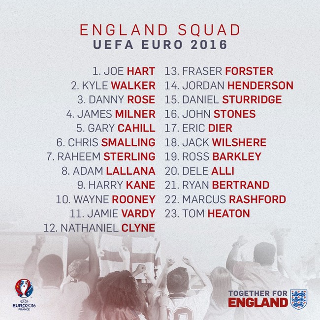Thần đồng Marcus Rashford bất ngờ được góp mặt cùng tuyển Anh dự Euro 2016 - Ảnh 1.