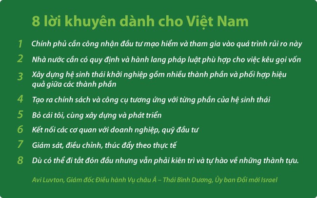 Ph&oacute; thủ tướng Vương Đ&igrave;nh Huệ: Ch&uacute;ng ta cần học văn h&oacute;a chấp nhận thất bại v&agrave; rủi ro nhưng khởi nghiệp l&agrave; kh&ocirc;ng ngừng - Ảnh 4.